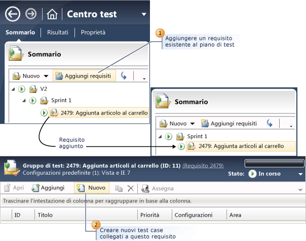 Aggiungere requisiti e test case a un piano di test