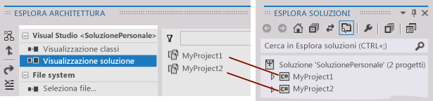 Visualizzazione soluzione in Esplora architettura