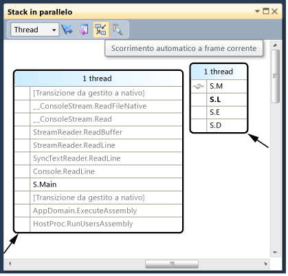 Scorrimento automatico nella finestra Stack in parallelo