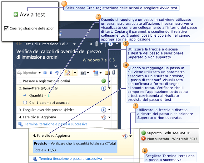 Esecuzione del mapping di parametri ai campi di input dell'applicazione