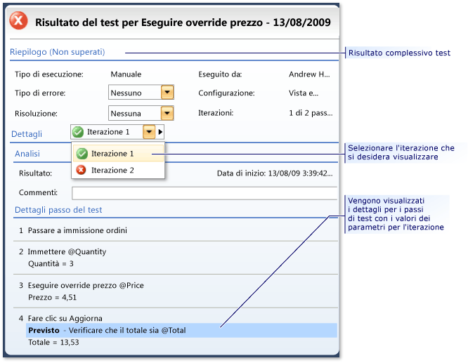 Visualizzare i risultati del test per un test con iterazioni