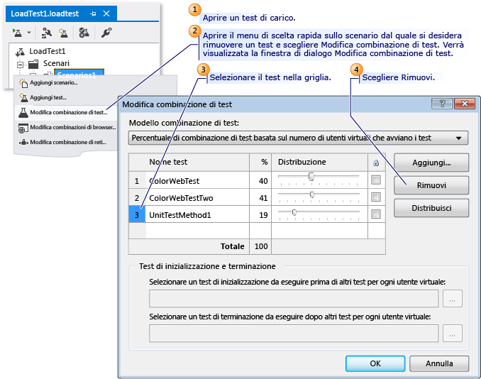 Rimozione di un test da un test di carico esistente