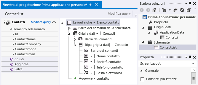 Il layout della schermata