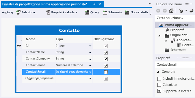 L'entità dati completa