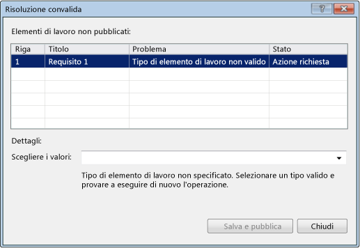 Scelta di un tipo di elemento di lavoro valido