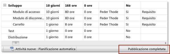 Stato di avanzamento della pubblicazione nella barra di stato