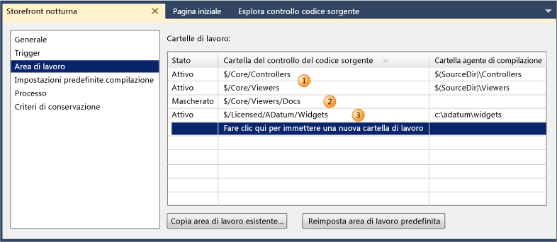 Esempio di area di lavoro della definizione di compilazione