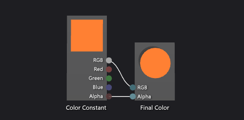 Grafico shader e risultato in un modello 3D