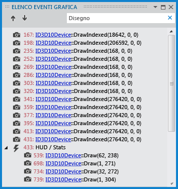 Elenco eventi grafici con eventi catturati