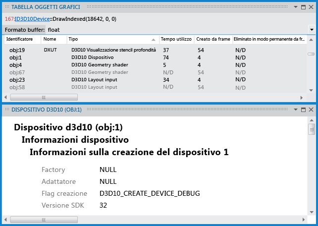 Tabella oggetti grafici e stato del dispositivo correlato