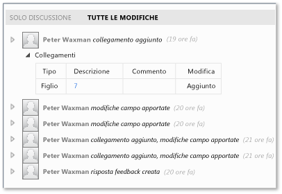 Visualizzare la cronologia delle modifiche in Team Web Access