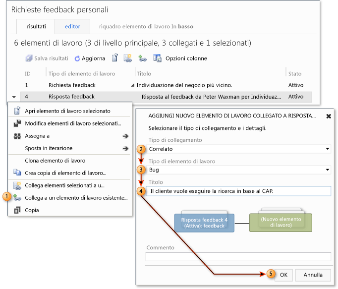 Creare un elemento backlog prodotto o un bug collegato