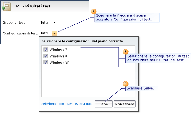 Visualizzazione risultati dei test