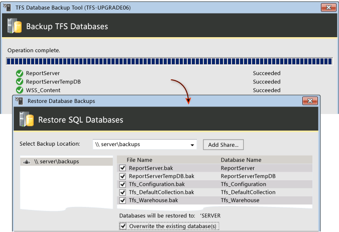 backup e ripristino dei dati