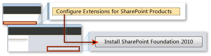 Spostare SharePoint su nuovo hardware per TFS