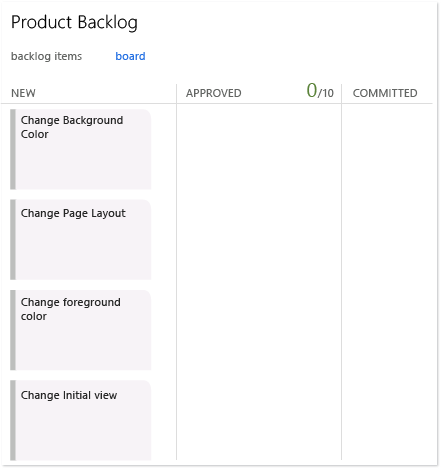 Visualizzazione della bacheca kanban