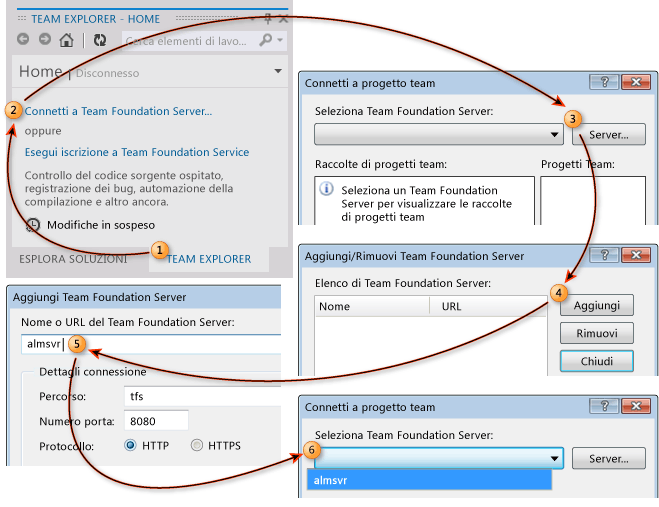 Connessione a Team Foundation Server