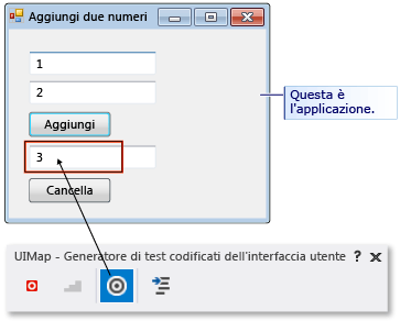 Elemento per il test codificato dell'interfaccia utente