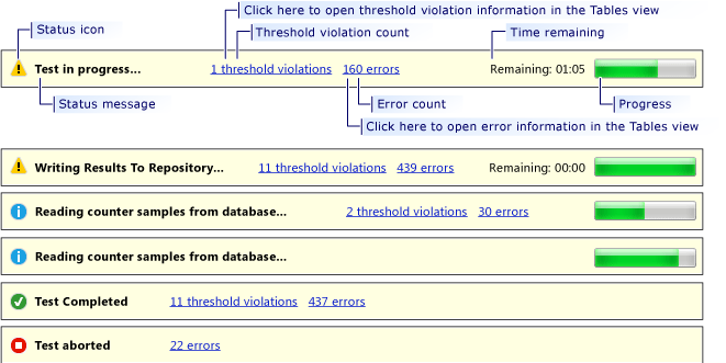 Load Test Analyzer status bar