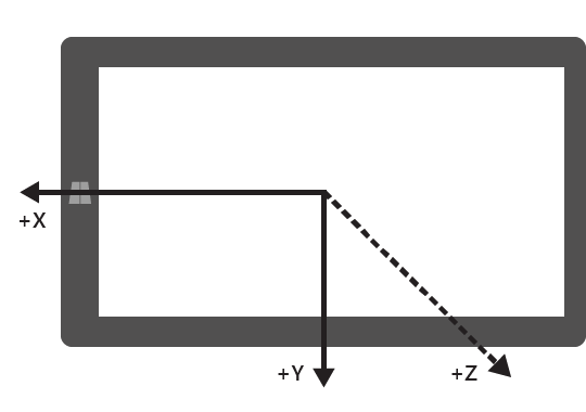 Dispositivo con orientamento verticale predefinito in orientamento orizzontale capovolto