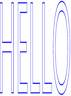 Una parola alta ridimensionata in dimensioni