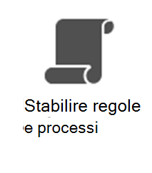 PMO: stabilire regole e processi.