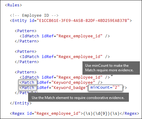 Markup XML che mostra l'elemento Match con l'attributo minOccurs.