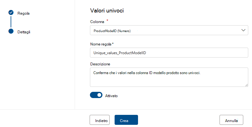 Regola di univocità della qualità dei dati