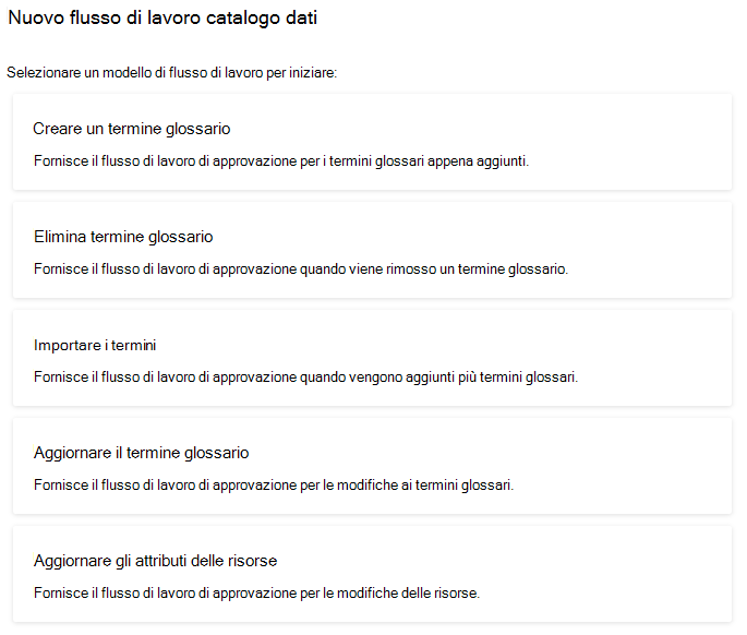 Screenshot dei modelli di flusso di lavoro del catalogo dati, come esempio di modelli disponibili.