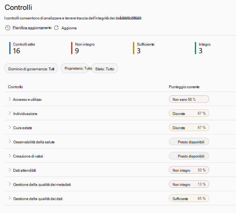 Screenshot della pagina dei controlli di integrità nella gestione dell'integrità.