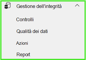 Screenshot del menu Unified Catalog con la sezione gestione dell'integrità evidenziata.