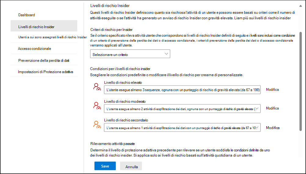 Livelli di rischio Insider per la gestione dei rischi Insider Adaptive Protection.