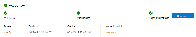 Screenshot dell'opzione per disattivare un account unito.