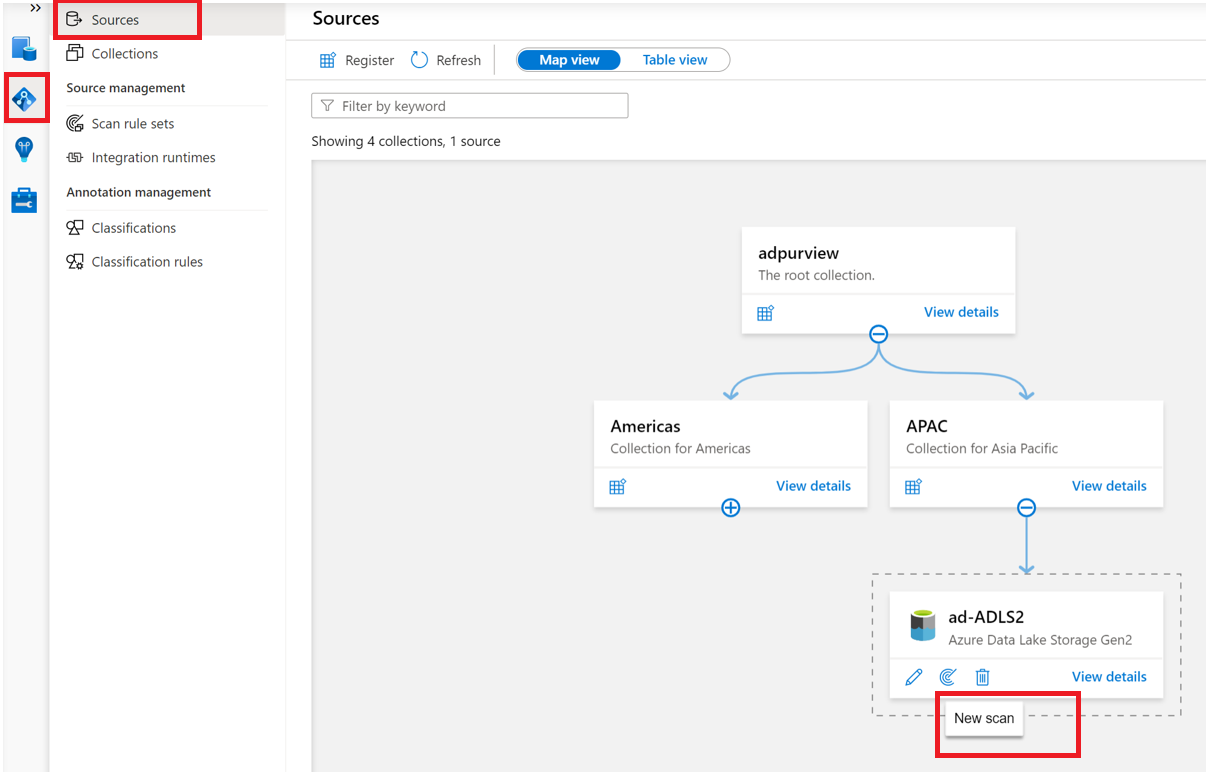 Screenshot che mostra la schermata per creare una nuova analisi