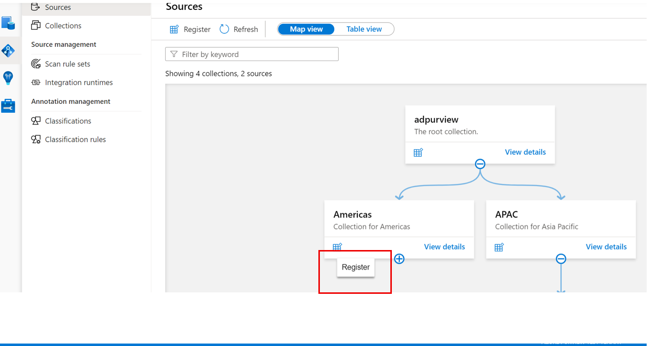 Screenshot che mostra la raccolta usata per registrare l'origine dati