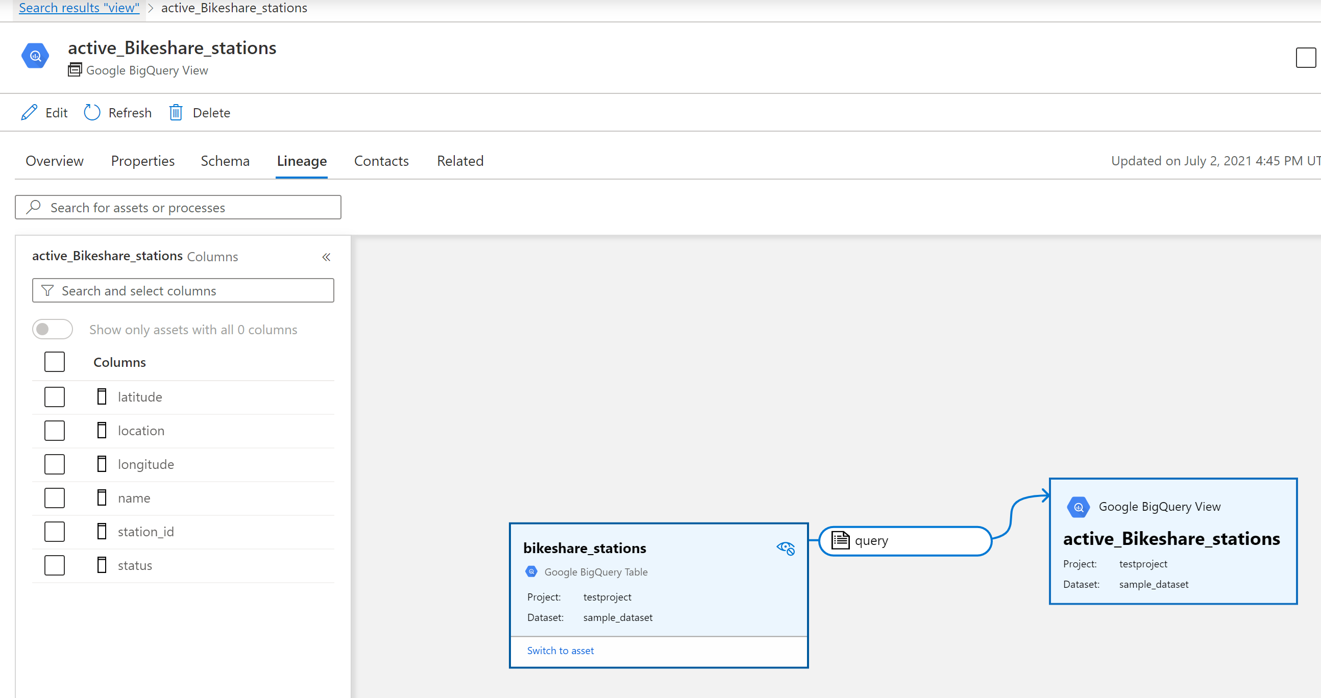 Visualizzazione derivazione di Google BigQuery