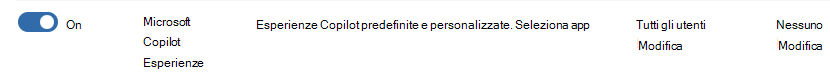 Aggiornamento del percorso di conservazione delle chat di Teams per includere le interazioni per Copilot.