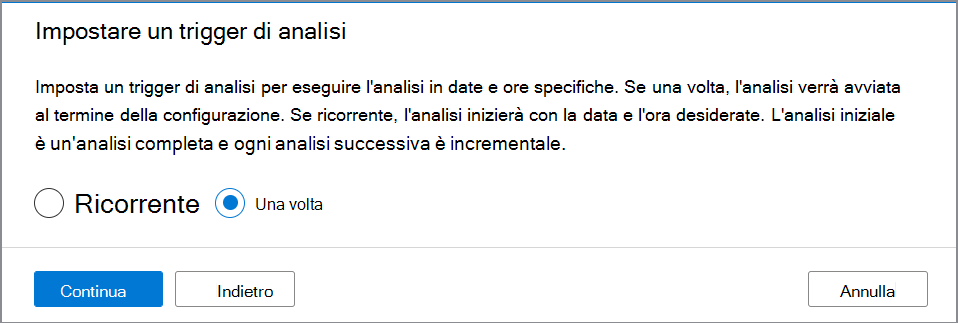 Screenshot dell'utilità di pianificazione dell'analisi di Microsoft Purview.