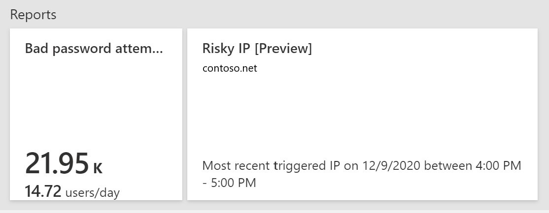 Screenshot dell'esempio di dati del report IP rischiosi.