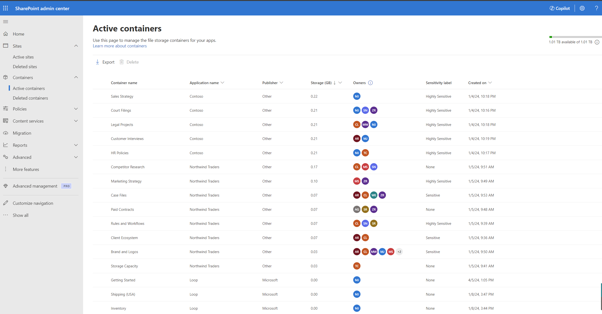 Active Containers global admin