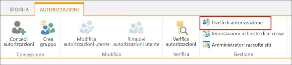 Selezione della pagina Livelli di autorizzazione.