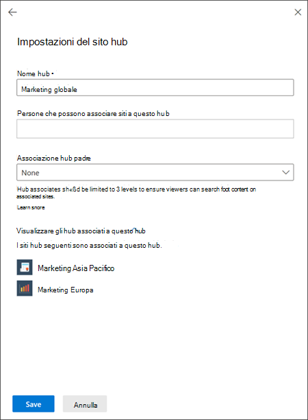 Immagine del pannello di gestione dell'hub nell'interfaccia di amministrazione di SharePoint