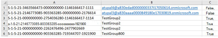 Schermata che mostra un file di mapping utente di esempio per SharePoint Server 2013 e 2016.