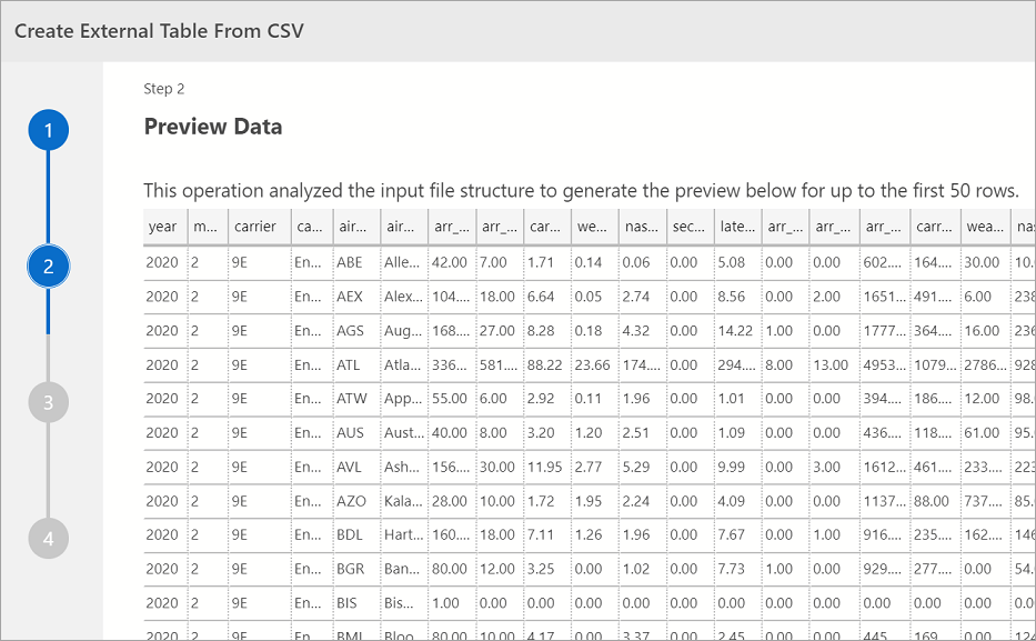 Screenshot che mostra la finestra per la creazione di una tabella esterna da CSV con un'anteprima dei dati importati.