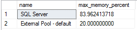 Output della query di configurazione della memoria