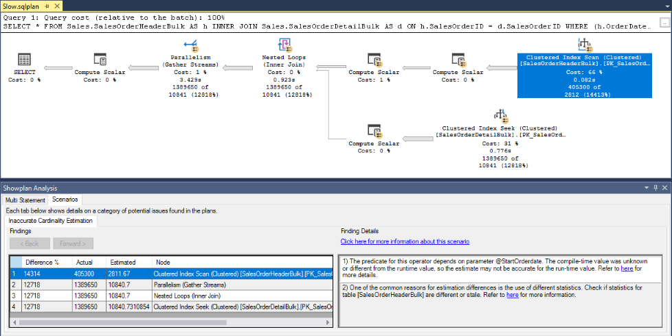 Screenshot dei risultati dell'analisi del piano di esecuzione.