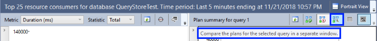 Confrontare showplan in Query Store