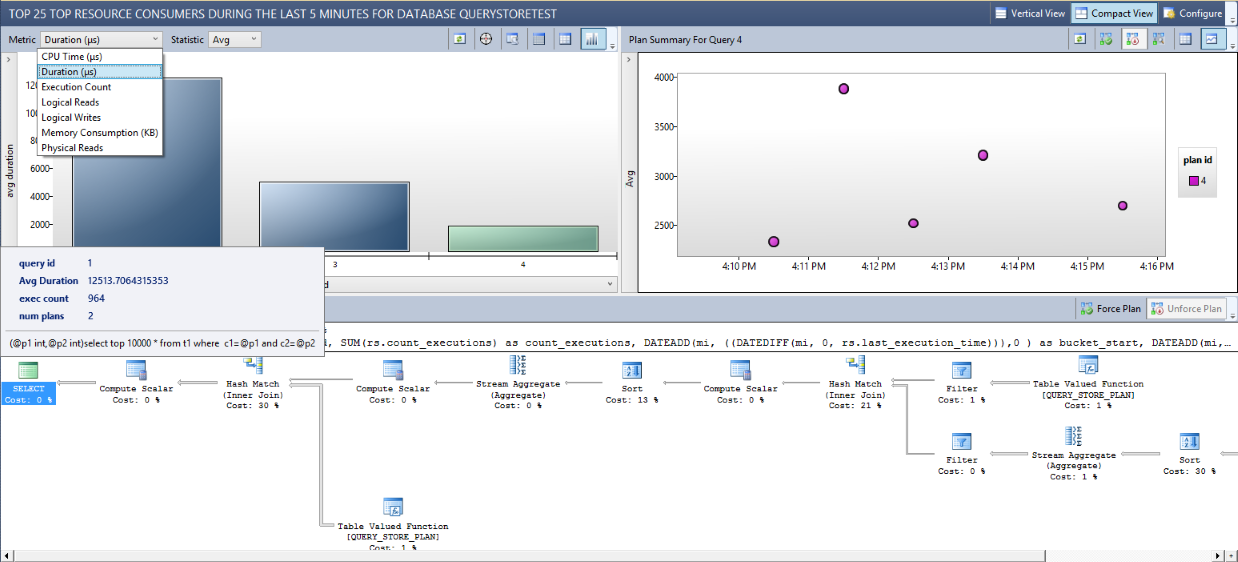 Screenshot di Query Store che mostra che è possibile identificare e ottimizzare le query che consumano più risorse.