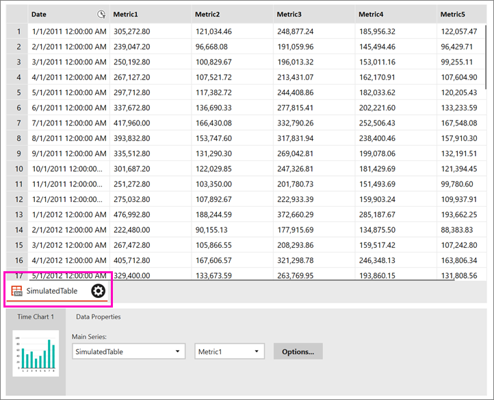 Screenshot del grafico con la tabella simulata evidenziata.