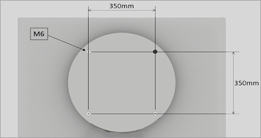 Figura 5. Modelli da 50